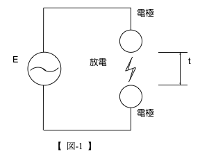 原理图