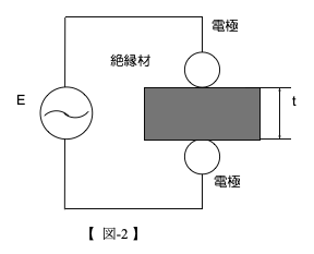 原理图