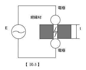 原理図